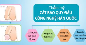 25 tuổi chưa cắt cao quy đầu có sao không? cắt bao quy đầu